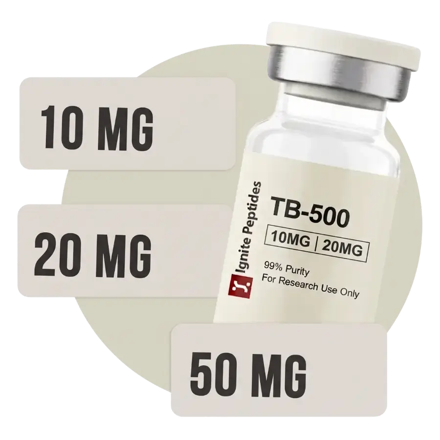 A glass vial of Ignite Peptides TB-500 shown with graphic labels for 10mg, 20mg, and 50mg dosage options.